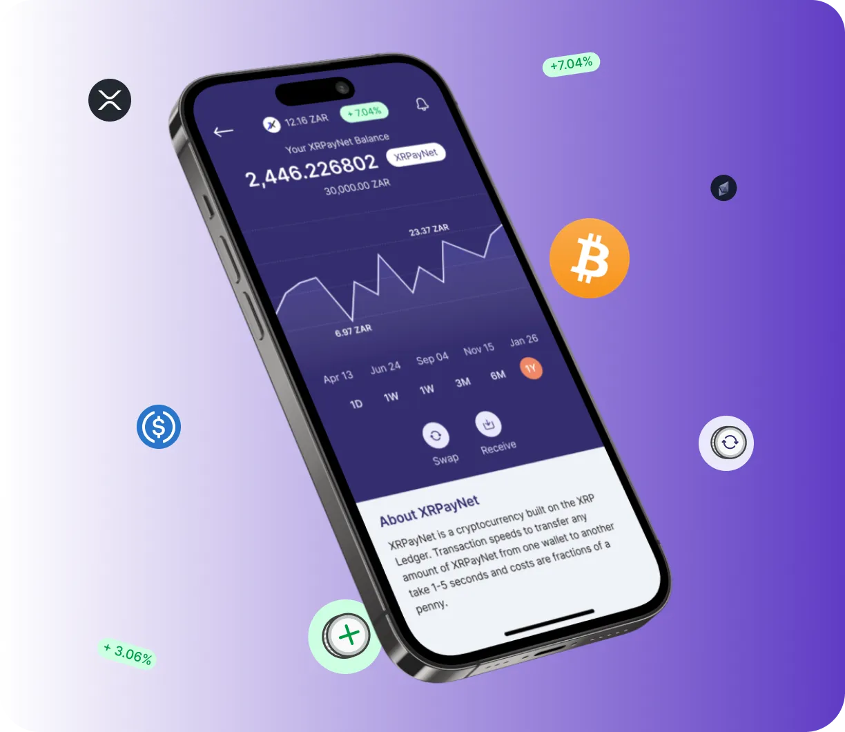 Netherex Pro - O que é o Netherex Pro?